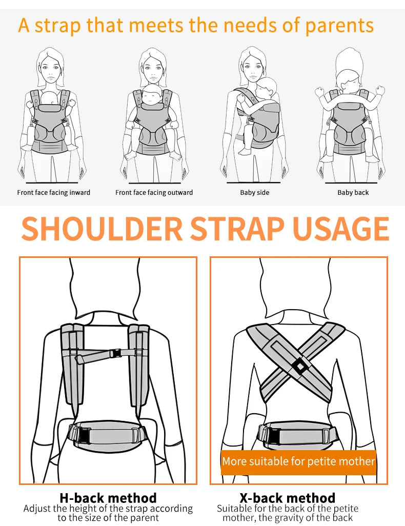 Omni Delux Baby Carrier Ergonomic Kid Kangaroo Infant All Positions Sling Wrap Cool Air Mesh Cotton Backpack 0-36 Months Egobaby